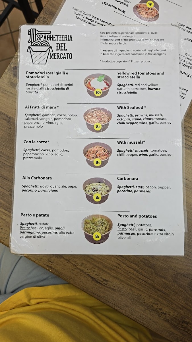 Menu Spaghetteria Del Mercato-9