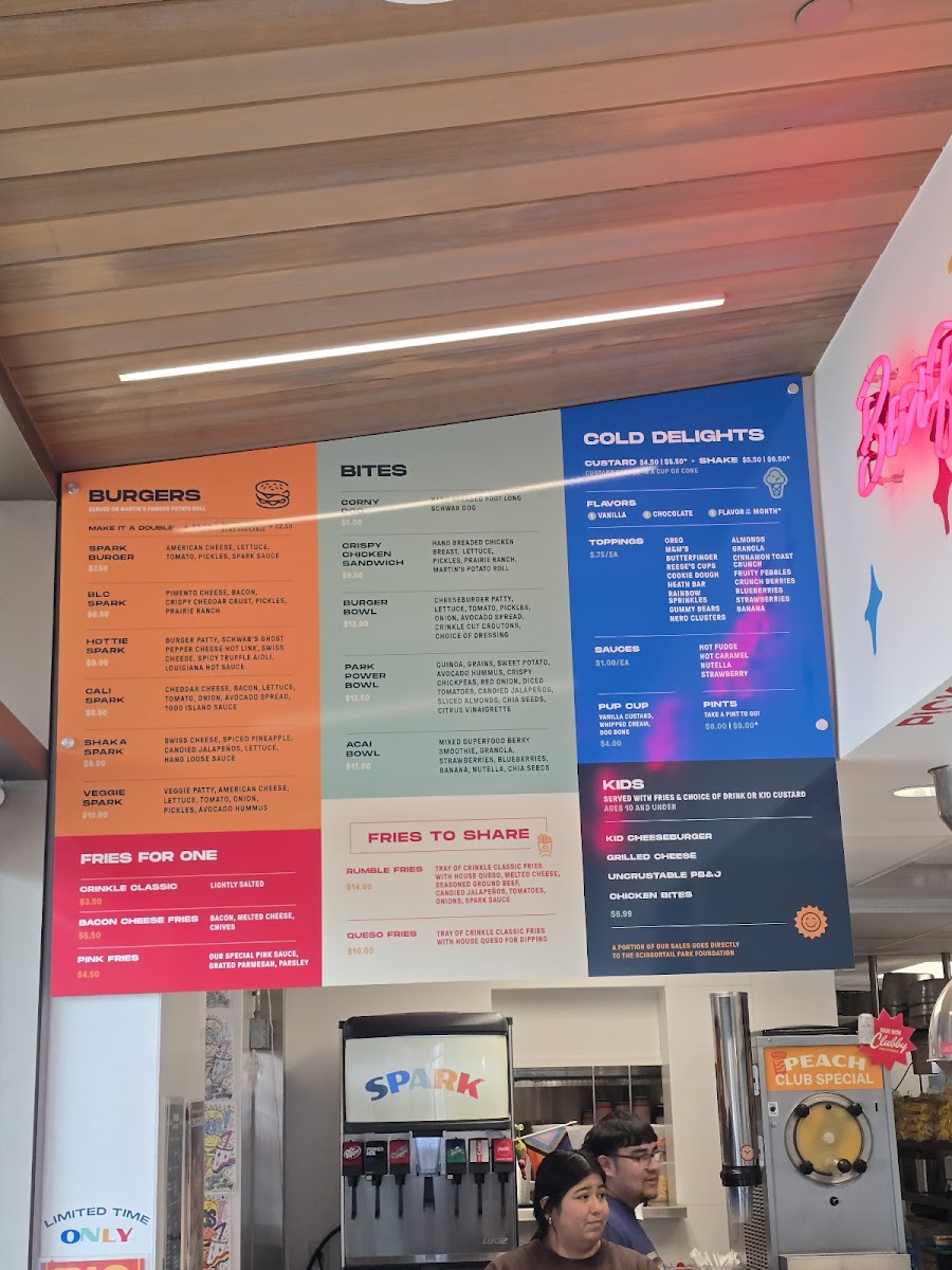 Menu Spark-3