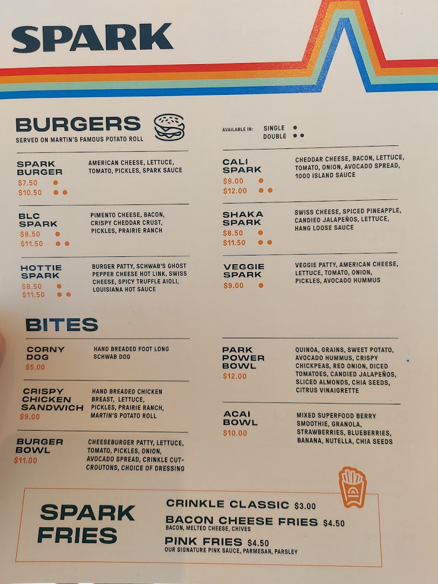 Menu Spark-4