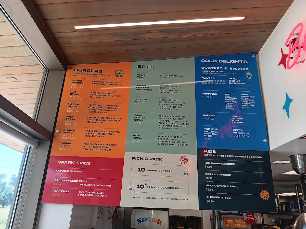 Menu Spark-6