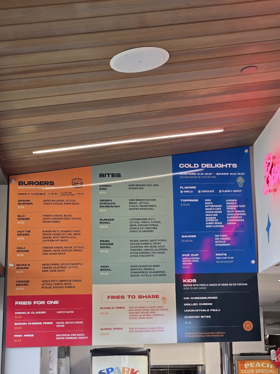 Menu Spark-7
