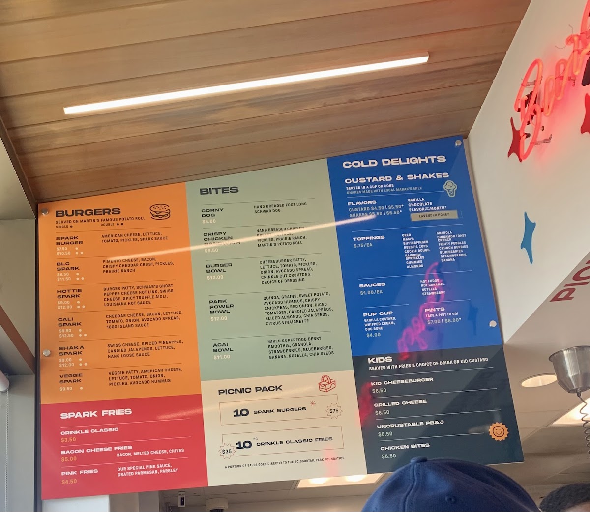 Menu Spark-8