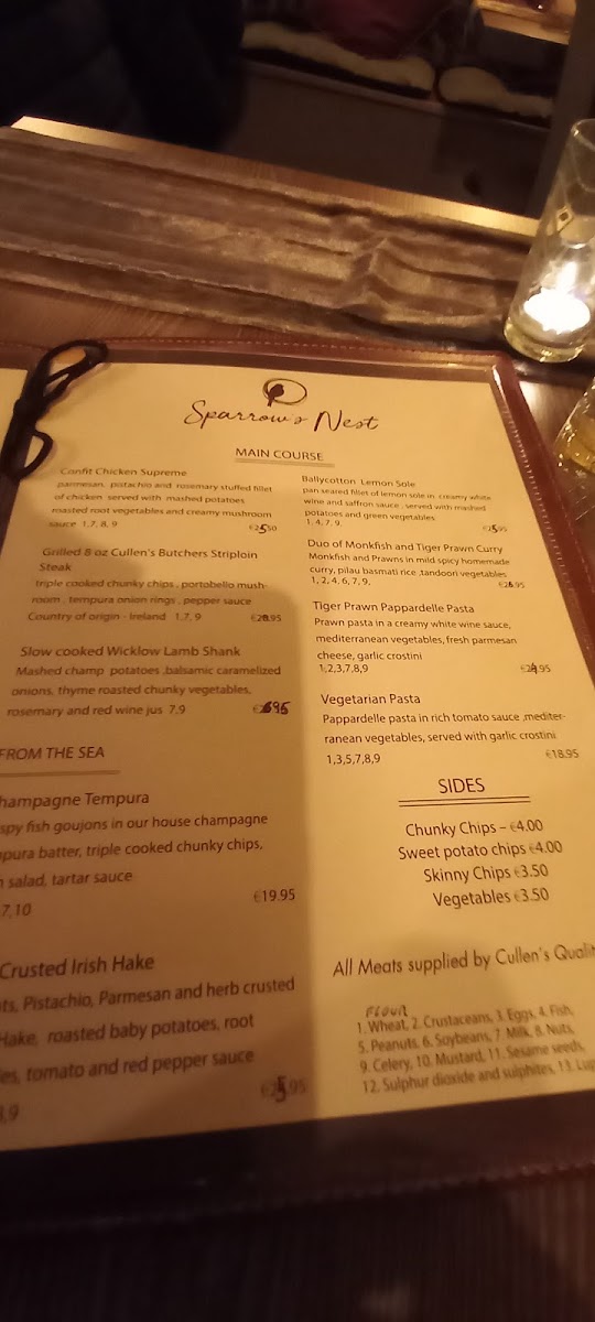 Menu Sparrows Nest Restaurant-10