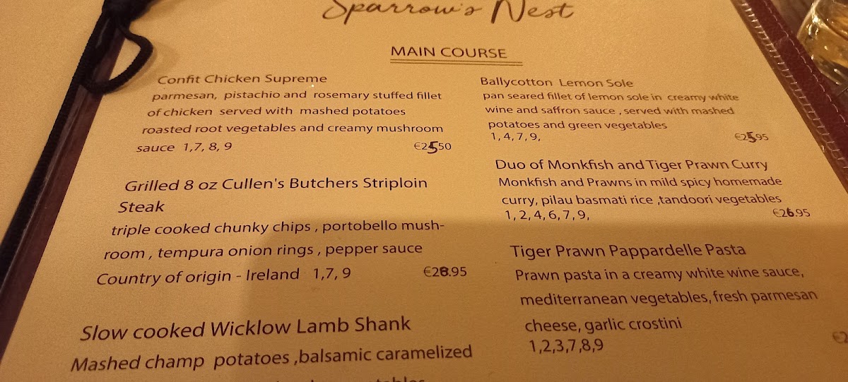 Menu Sparrows Nest Restaurant-2
