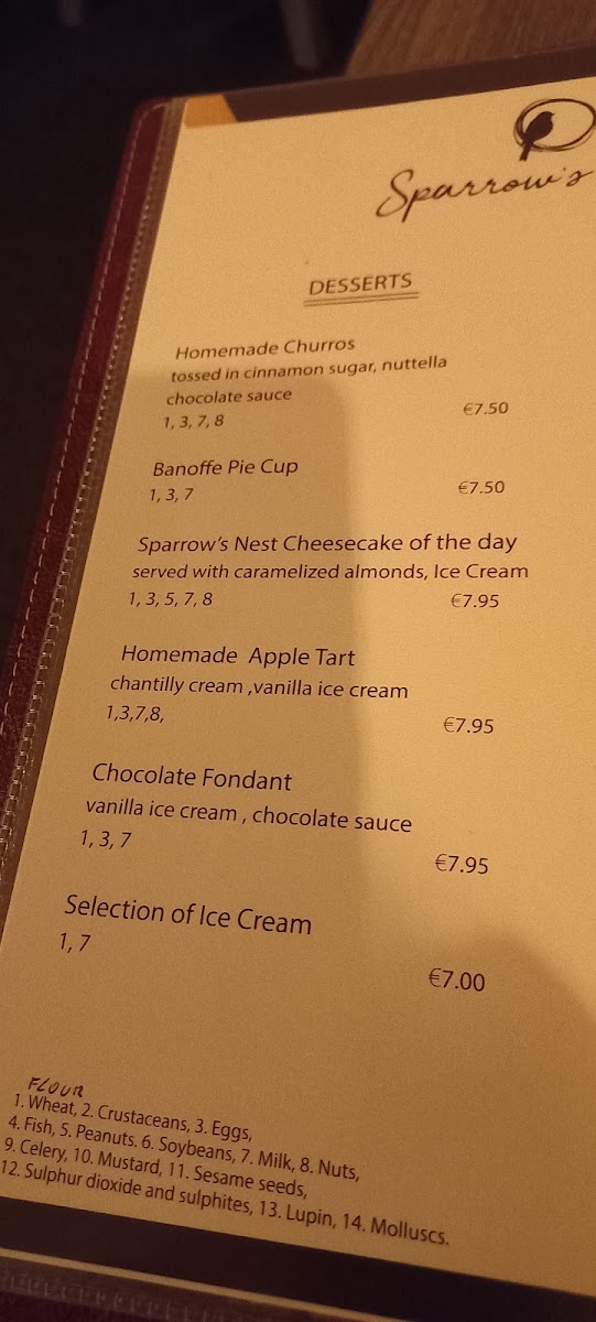 Menu Sparrows Nest Restaurant-3