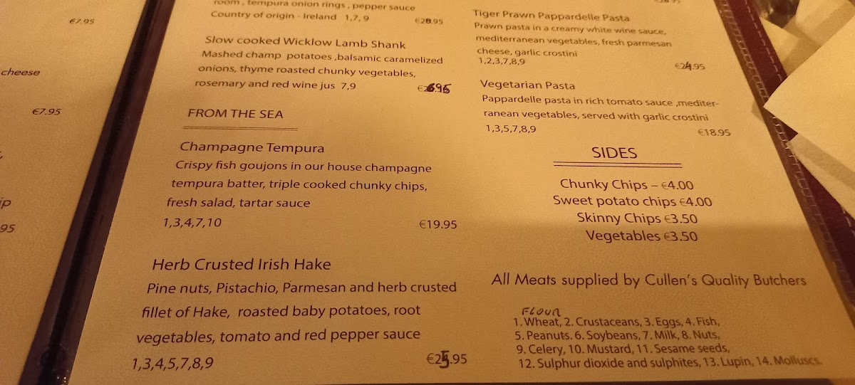 Menu Sparrows Nest Restaurant-4