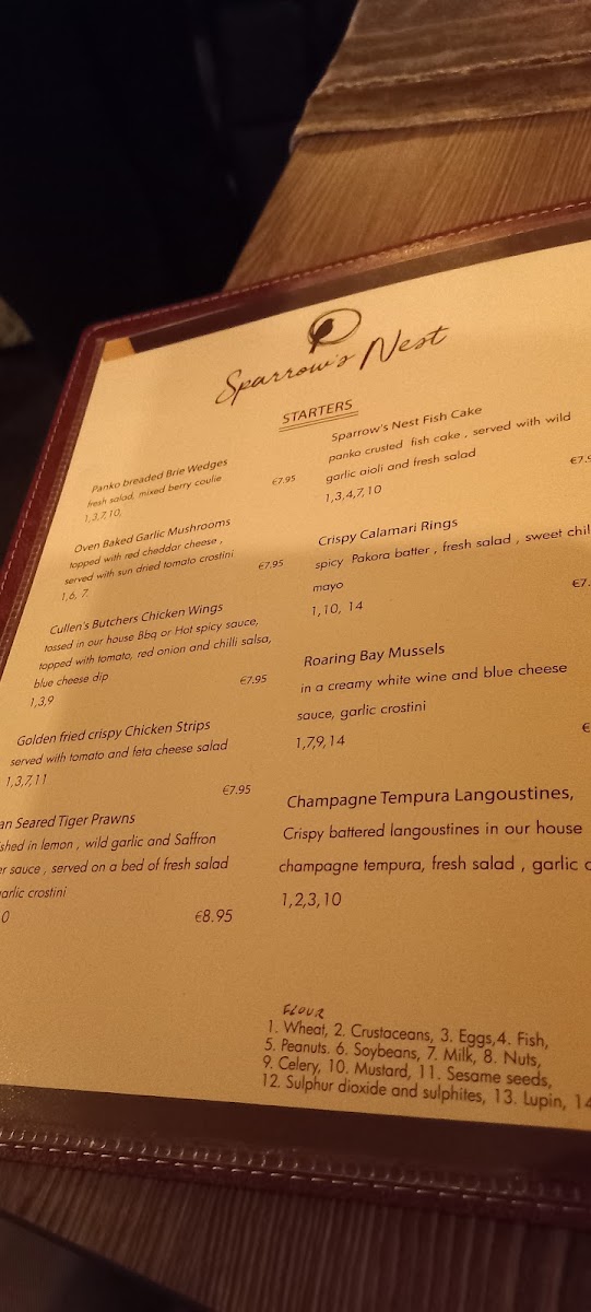 Menu Sparrows Nest Restaurant-8