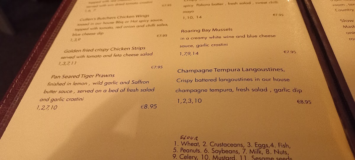 Menu Sparrows Nest Restaurant-9
