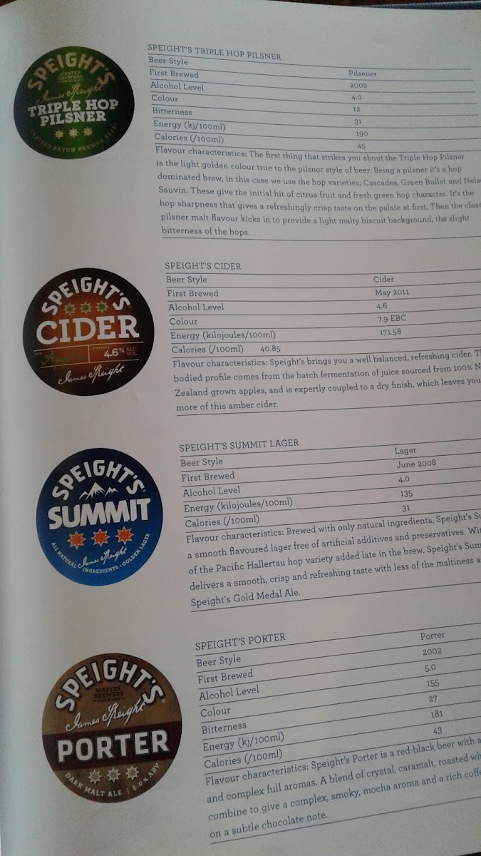 Menu Speight's Ale House Palmerston North-10