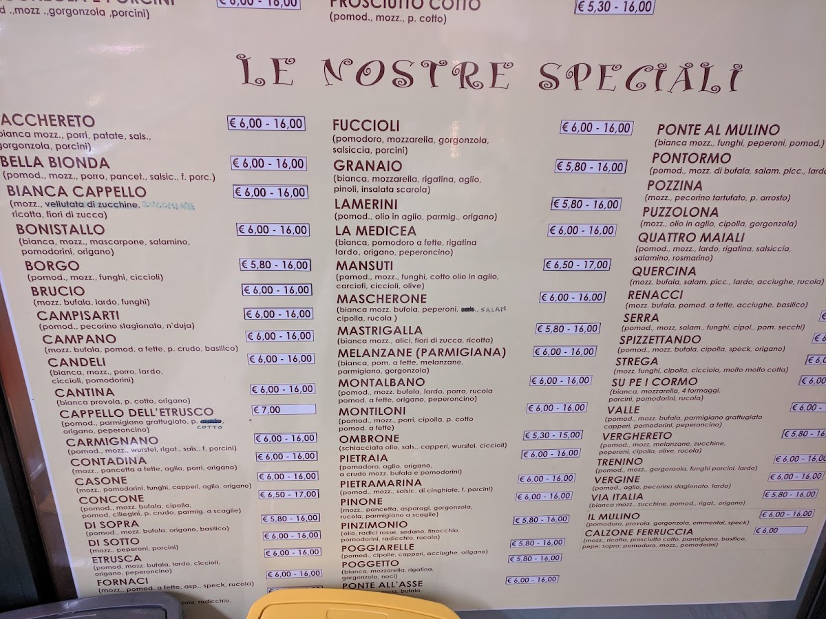 Menu Spizzettando - La Ferruccia-2