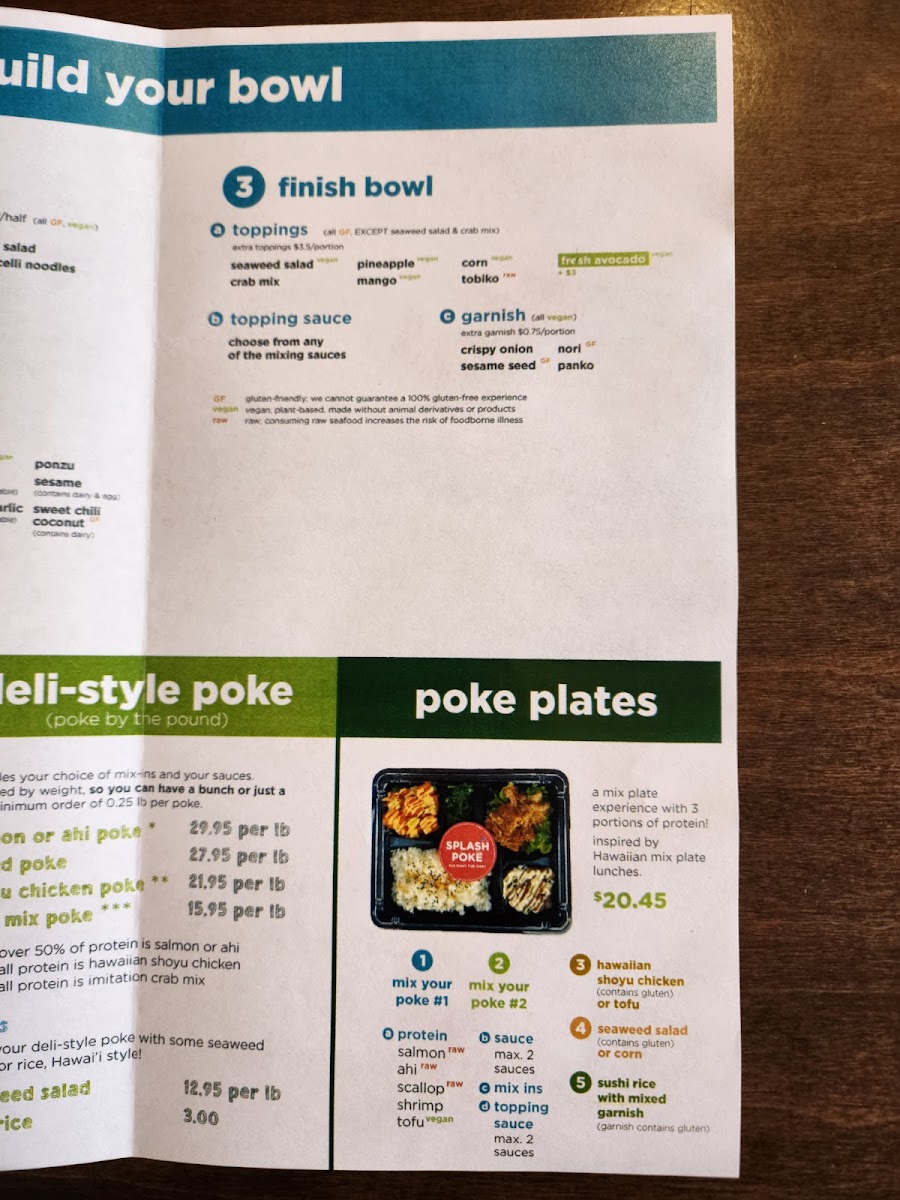 Menu Splash Poke-7