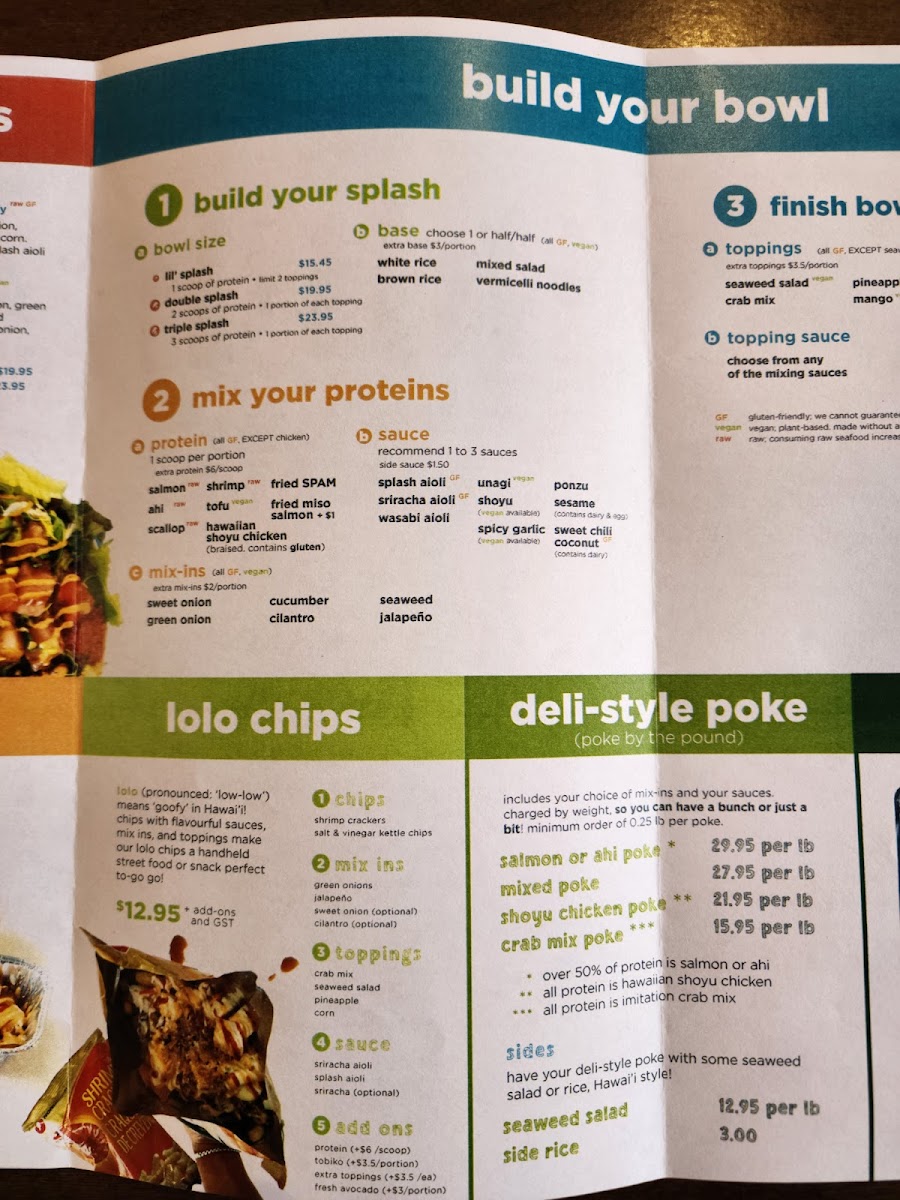 Menu Splash Poke-8