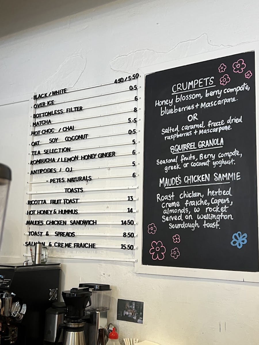 Menu Squirrel Nz-2