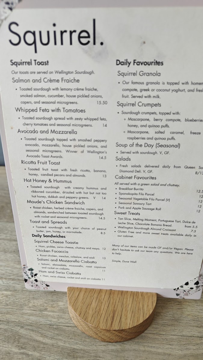 Menu Squirrel Nz-5