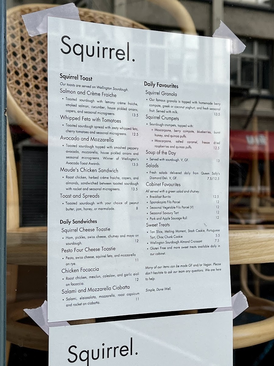 Menu Squirrel Nz-6