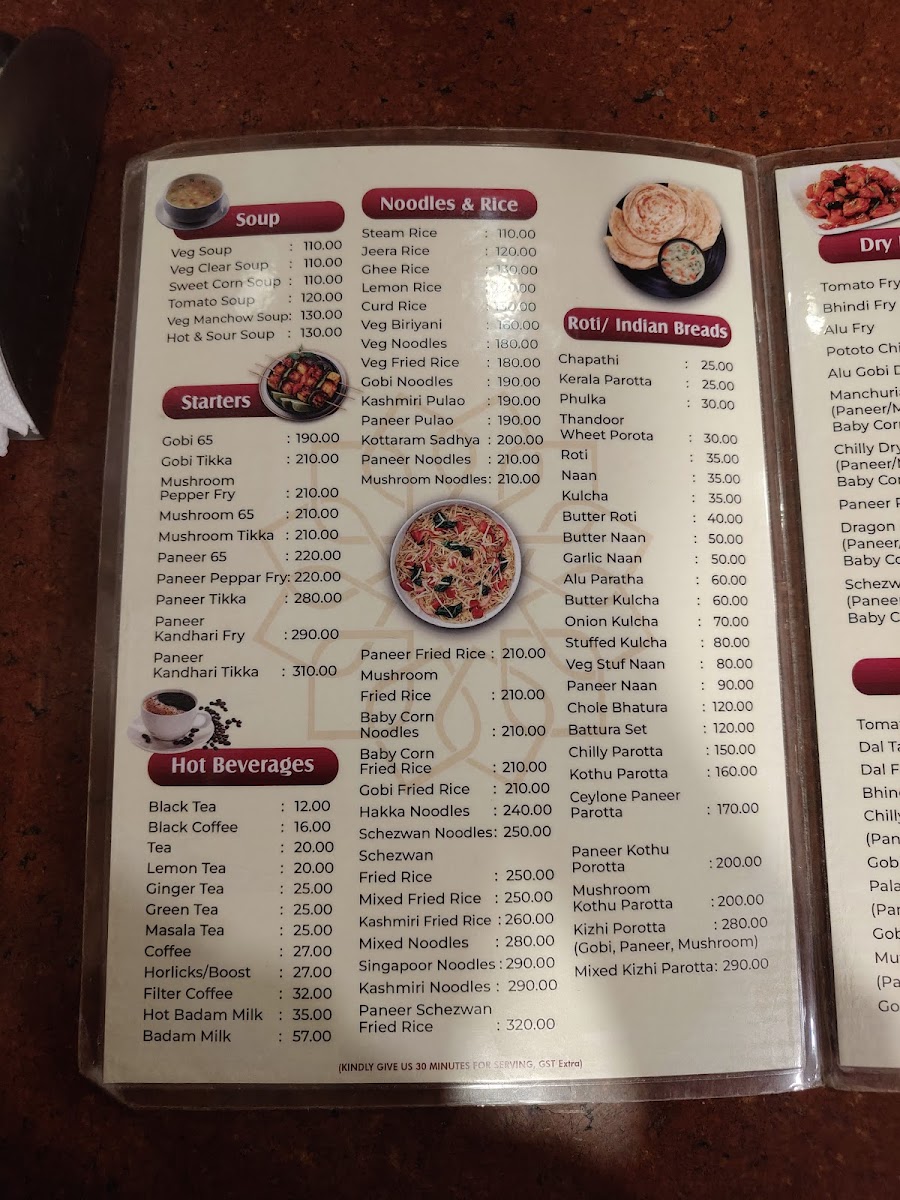 Menu Sree Anandha Bhavans Pure Veg A/c-9