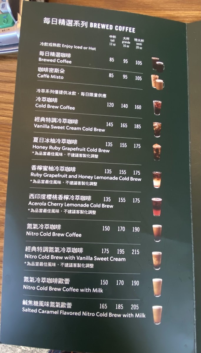 Menu Starbucks Chiayi Shixian Shop-4