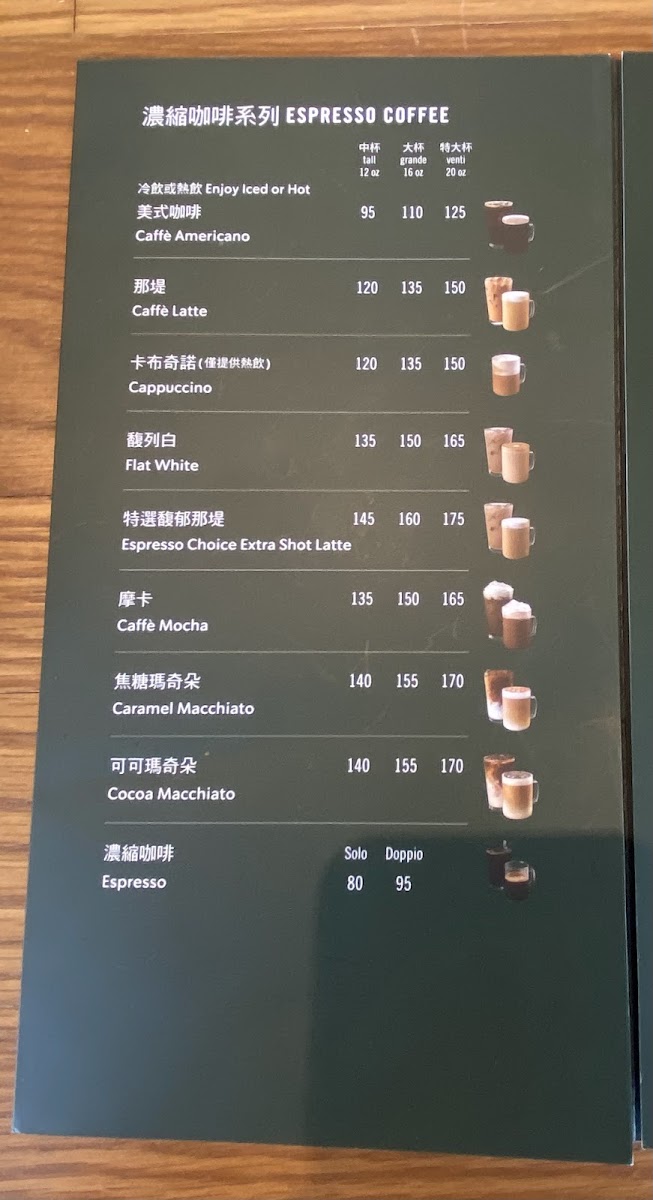 Menu Starbucks Chiayi Shixian Shop-8