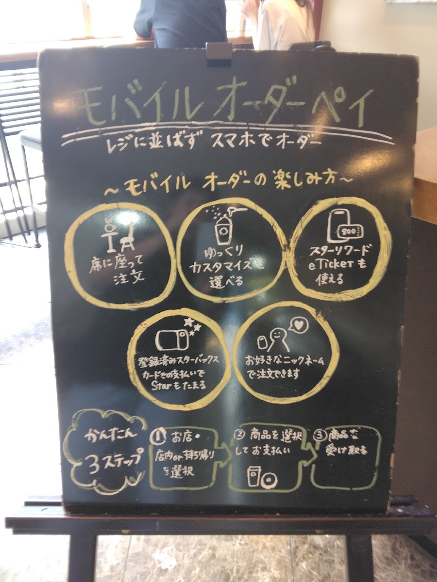 Menu Starbucks Coffee - Koriyama Molti-4