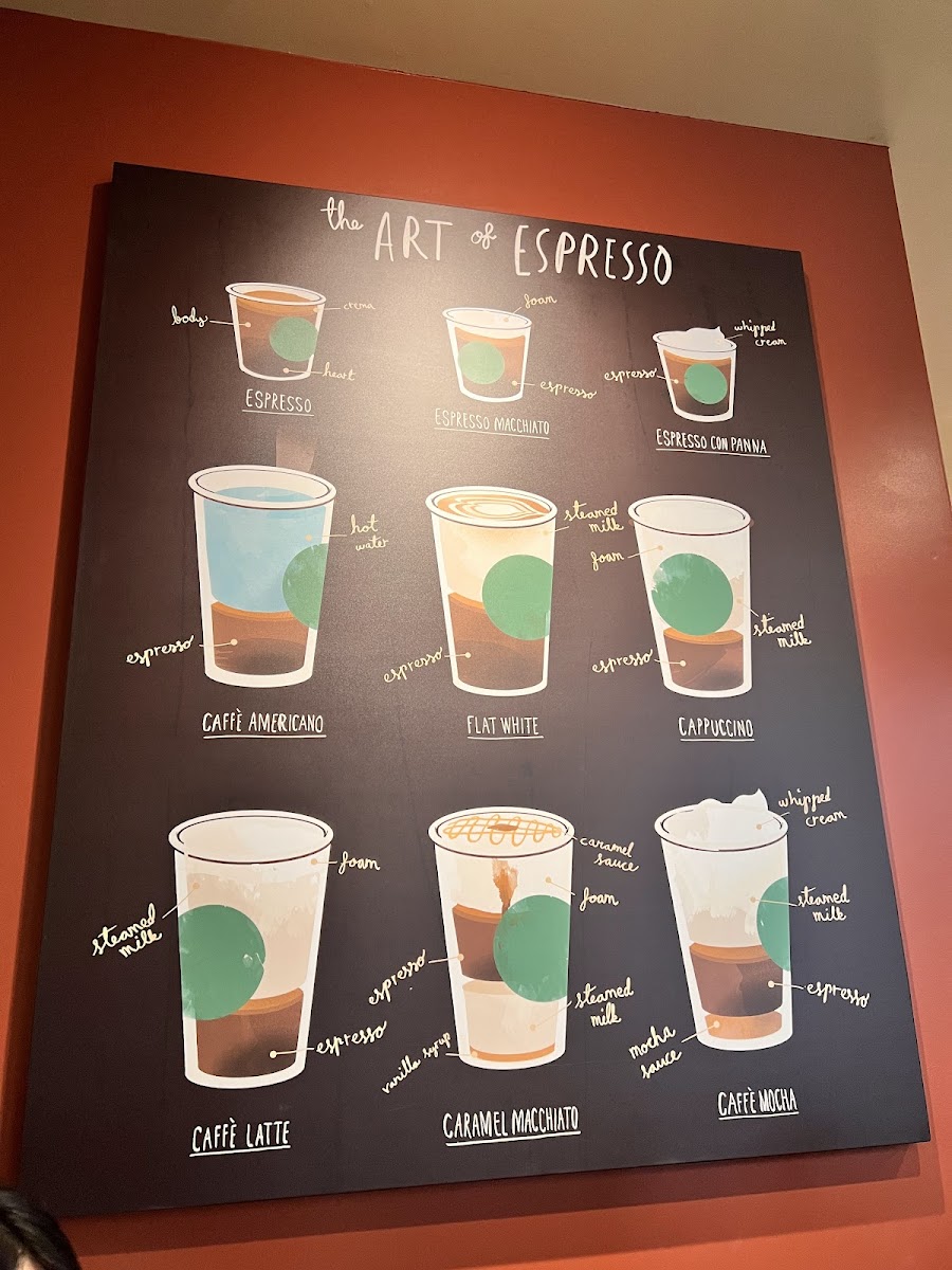 Menu Starbucks Coffee - Kotochika Karasuma Oike-5