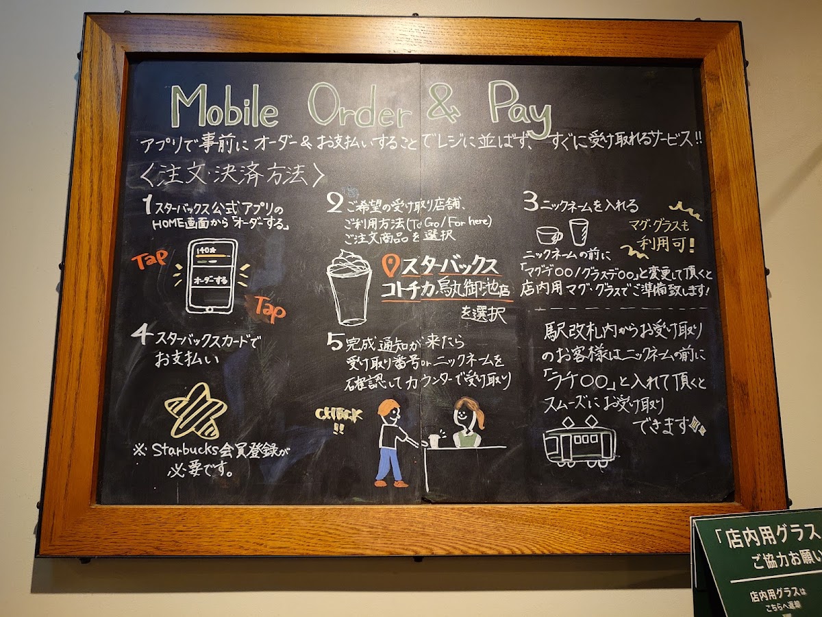 Menu Starbucks Coffee - Kotochika Karasuma Oike-6