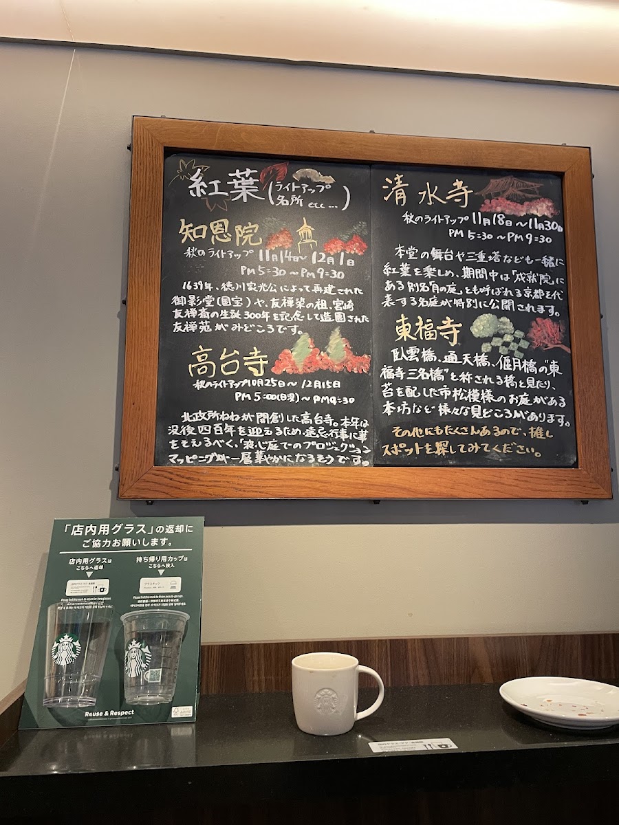 Menu Starbucks Coffee - Kyoto Gion Hotel-3