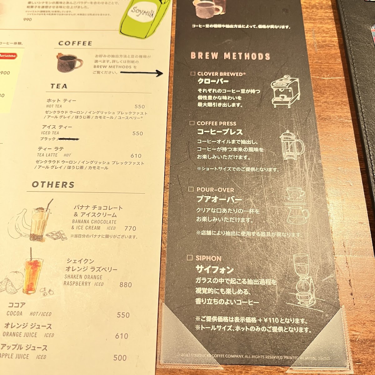 Menu Starbucks Coffee - Shimo-Kitazawa-2