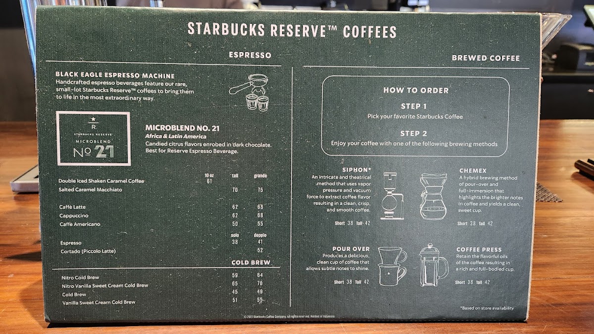 Menu Starbucks Reserve Plaza Senayan-1