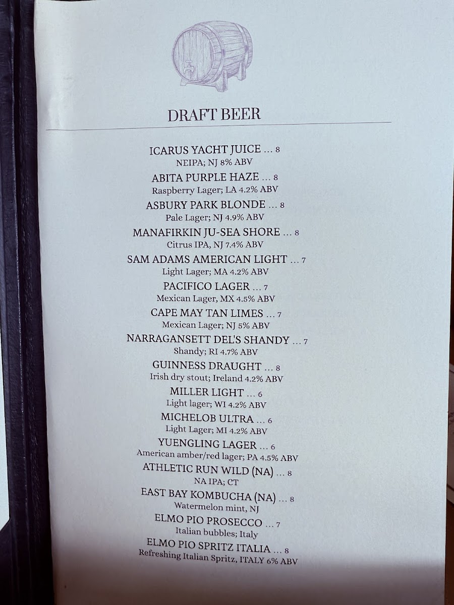 Station 117 Tavern And Garden Menu-2