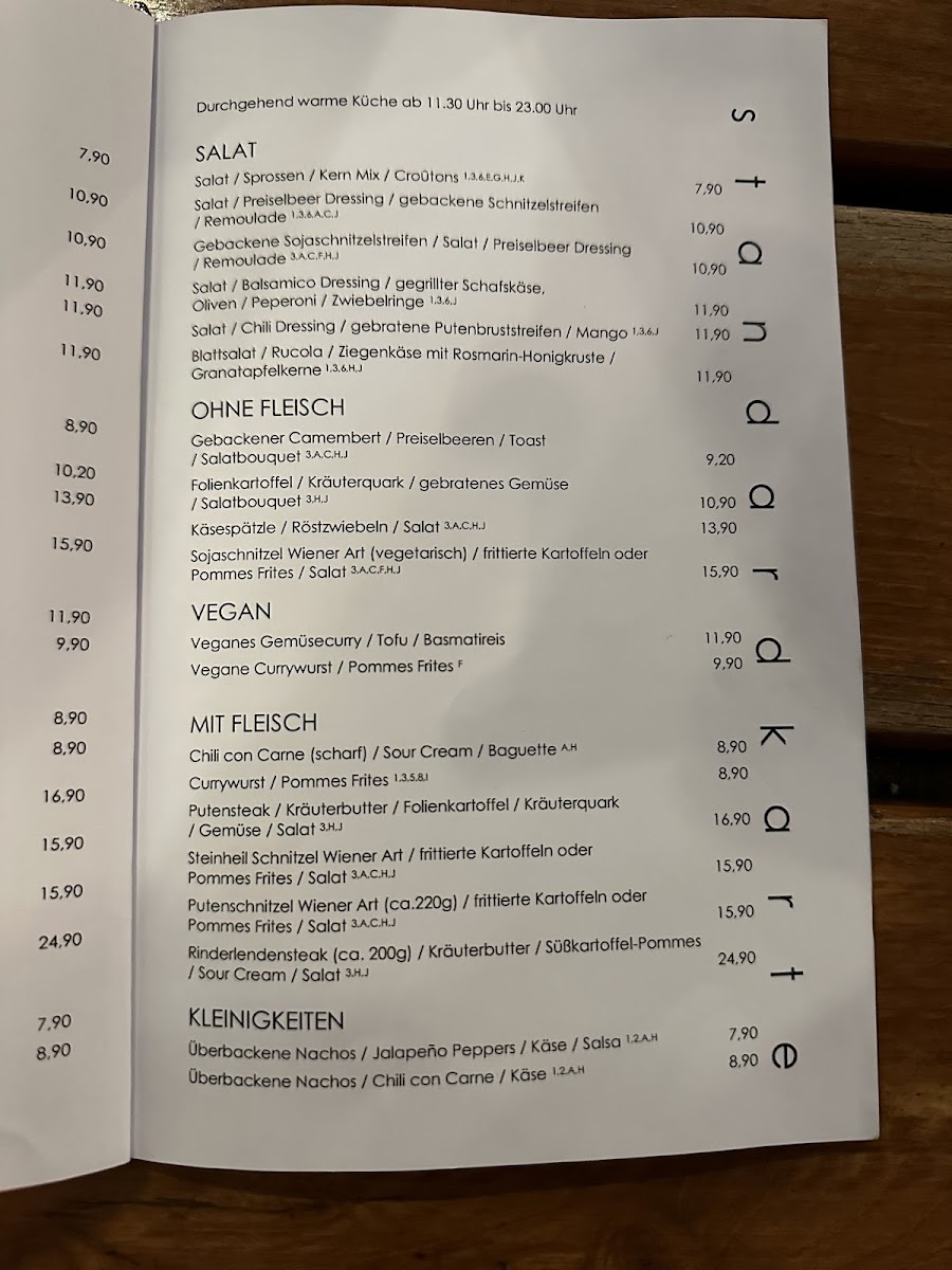 Menu Steinheil 16-7