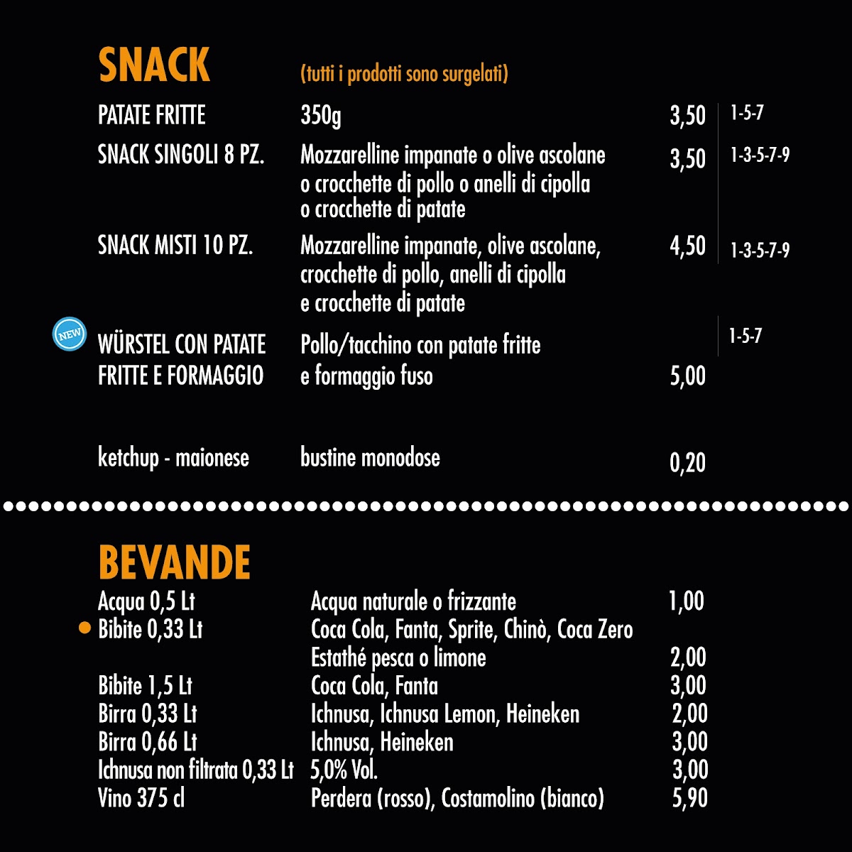 Menu Su Stampu Pizzeria Quartu-4