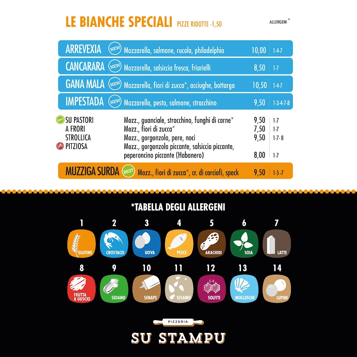 Menu Su Stampu Pizzeria Quartu-5