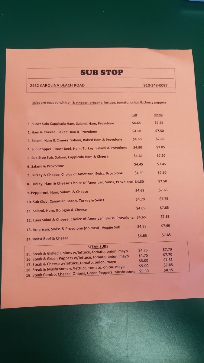 Menu Sub Stop-4