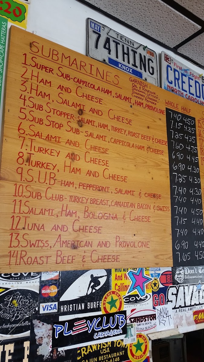 Menu Sub Stop-7
