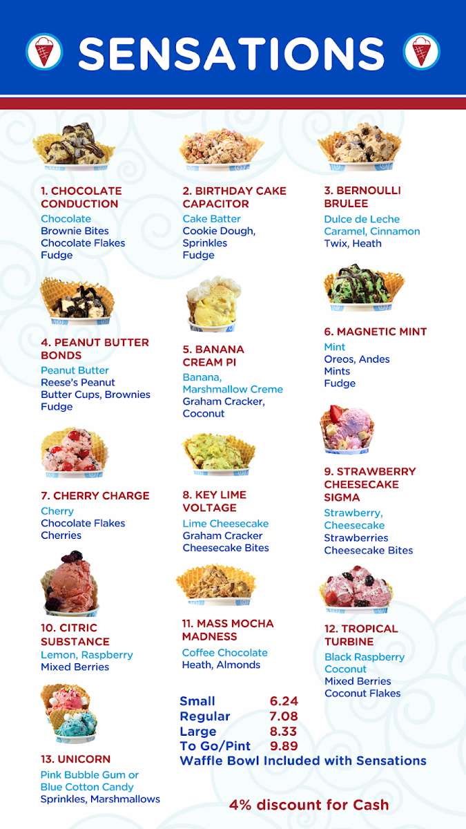 Menu Sub Zero Nitrogen Ice Cream-2