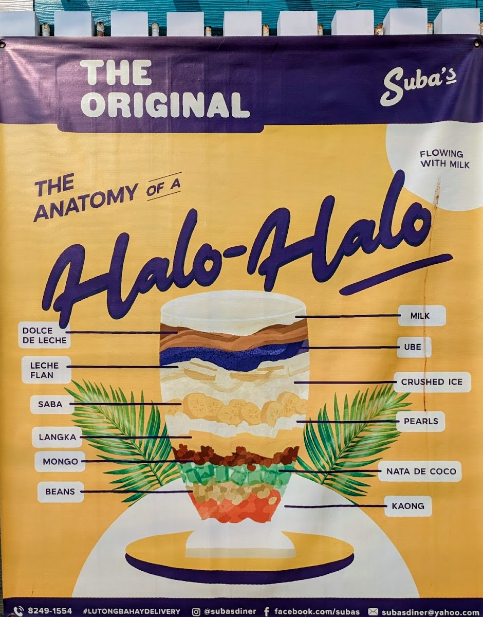 Menu Suba's-3