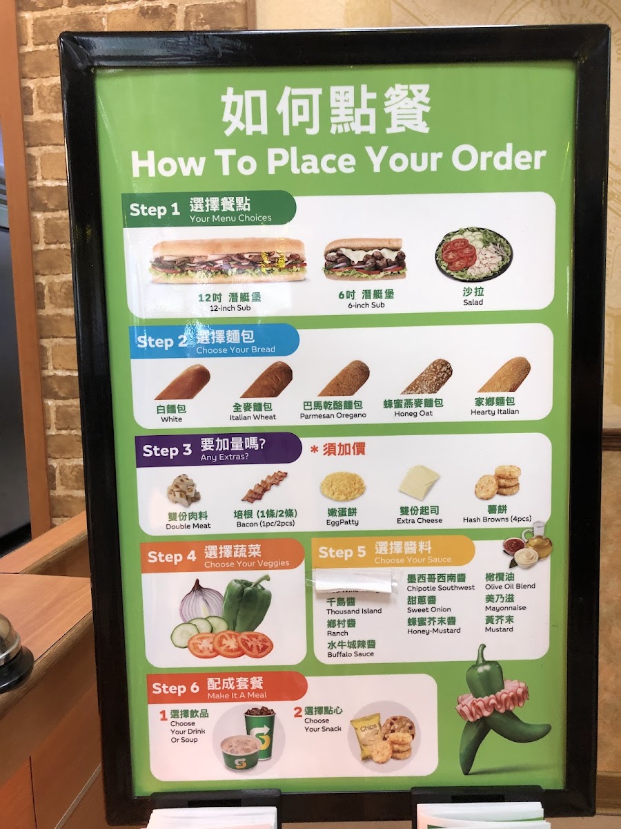 Menu Subway/ncku Branch-8