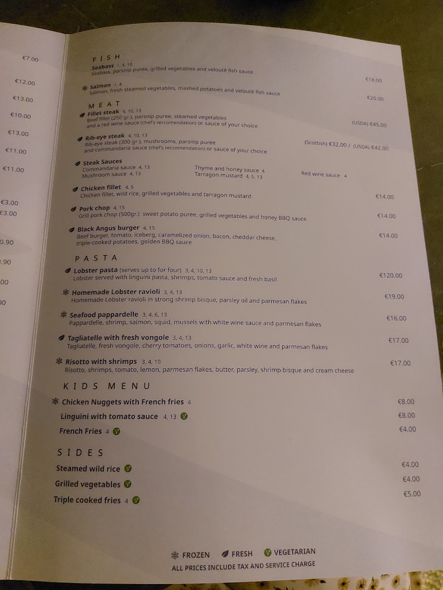 Menu Sueño Azul-2