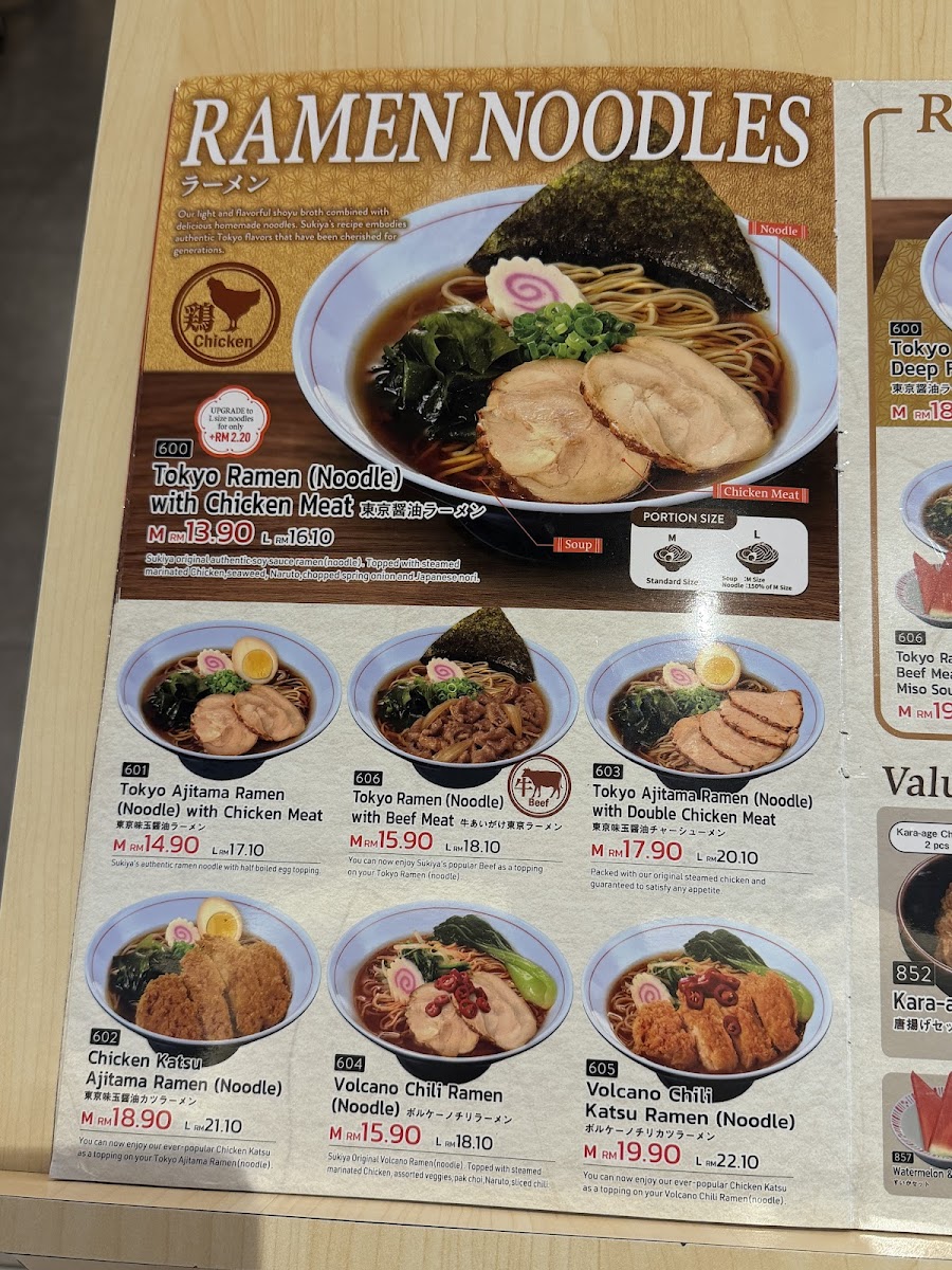 Menu Sukiya Tokyo Bowls & Noodles-Mid Valley Megamall, Kuala Lumpur-4