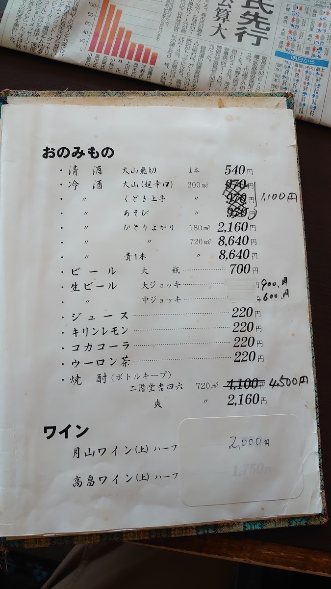 Menu Sukiyaki Ogawara-4