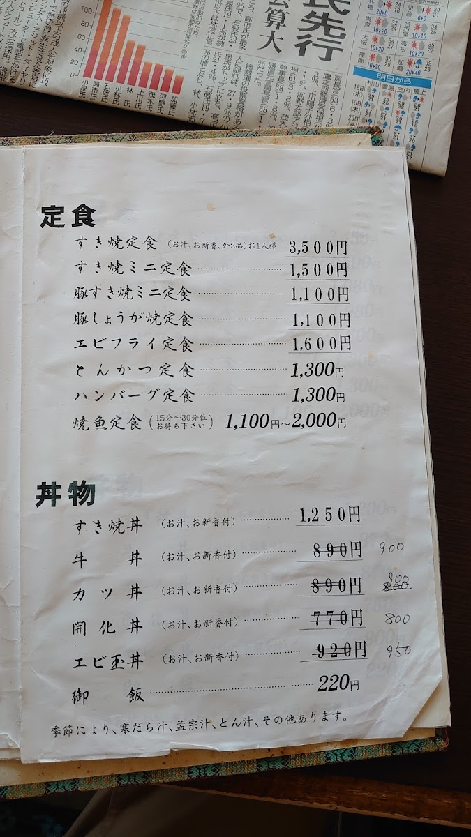 Menu Sukiyaki Ogawara-5