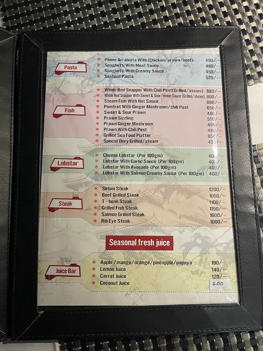 Menu Sumo Sushi Restaurant-4