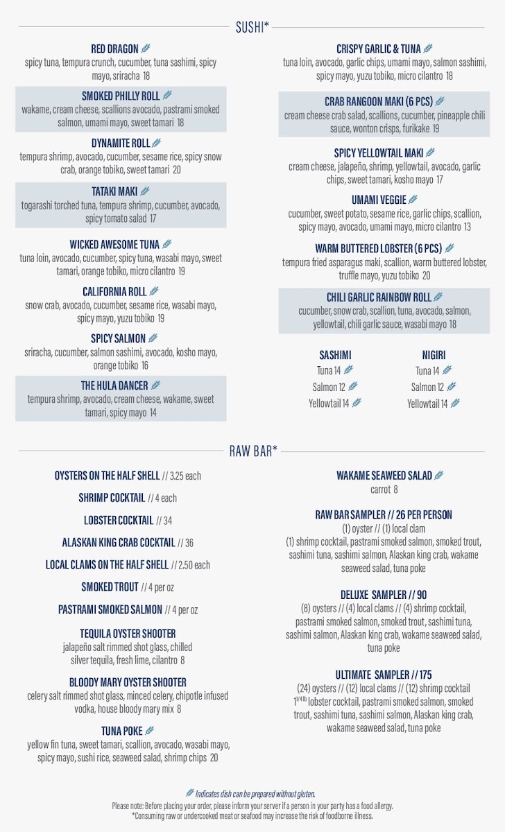 Menu Surf Portsmouth-4
