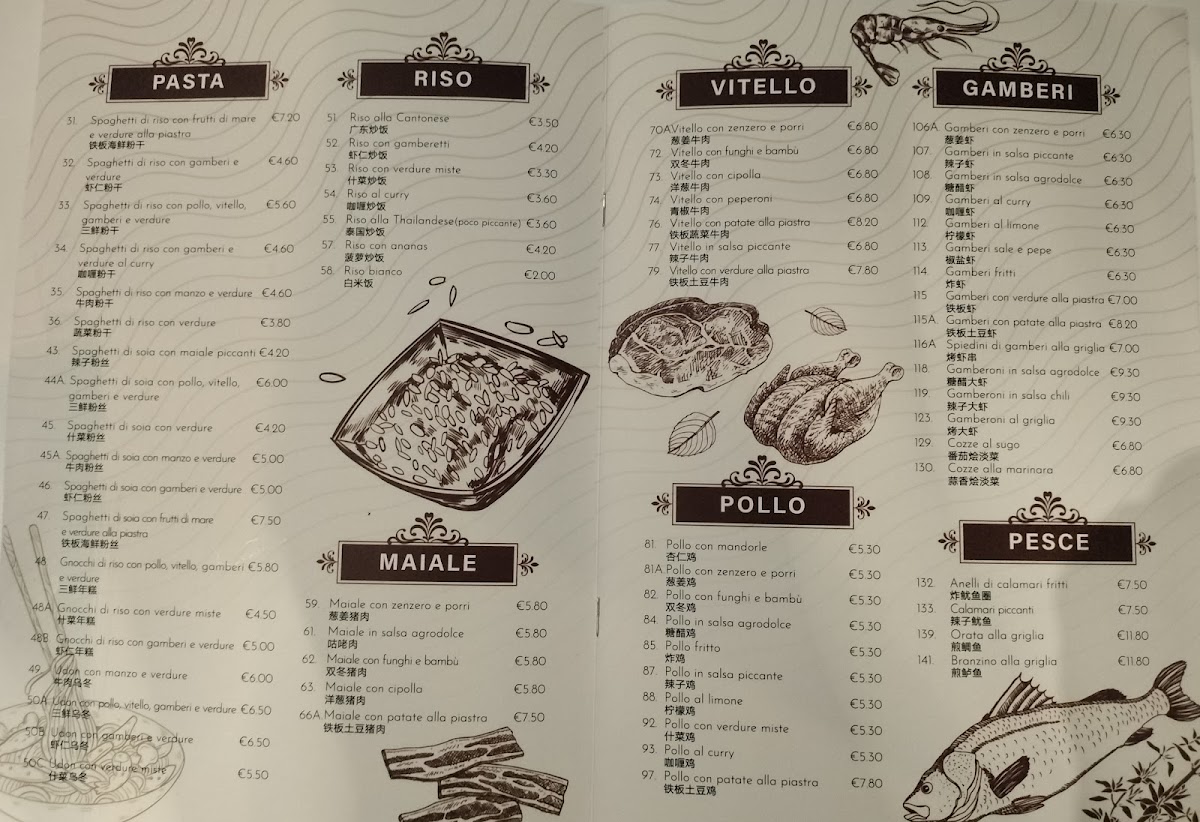 Menu Sushi Dell'angolo-1