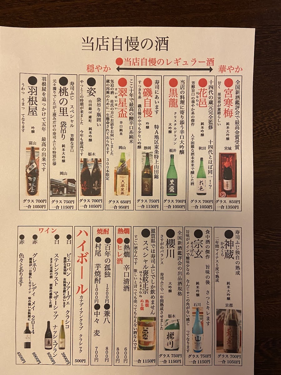 Menu Sushi Fuji-2