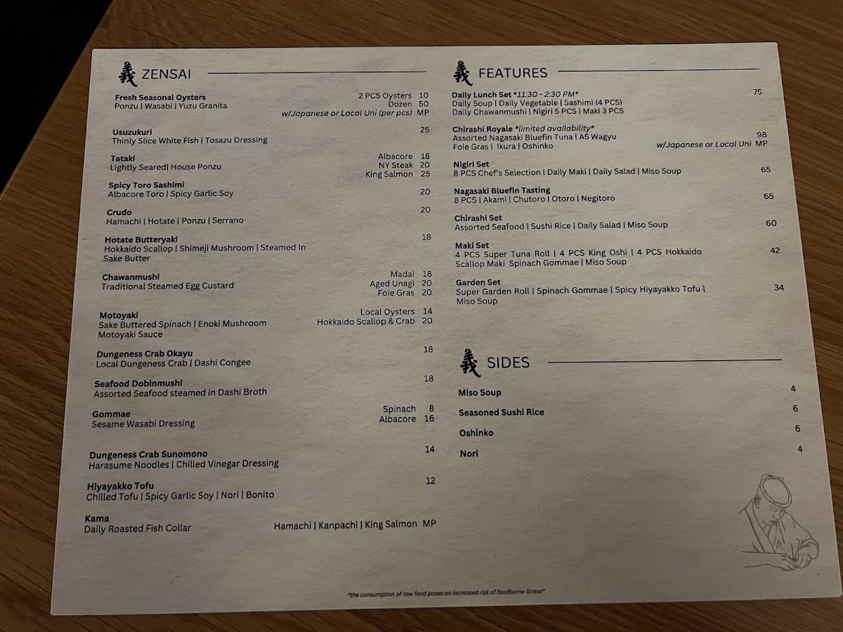 Menu Sushi Hil-6