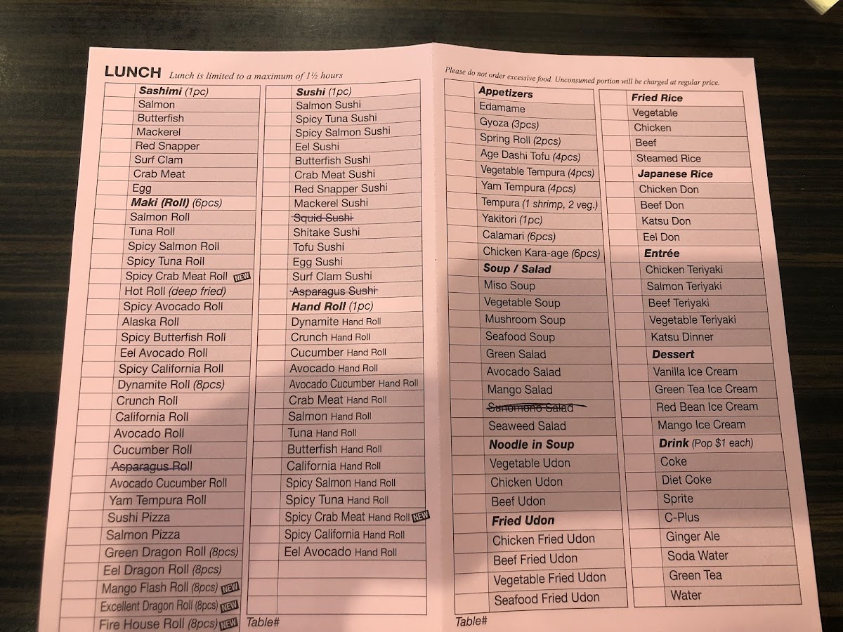 Menu Sushi Hour-9