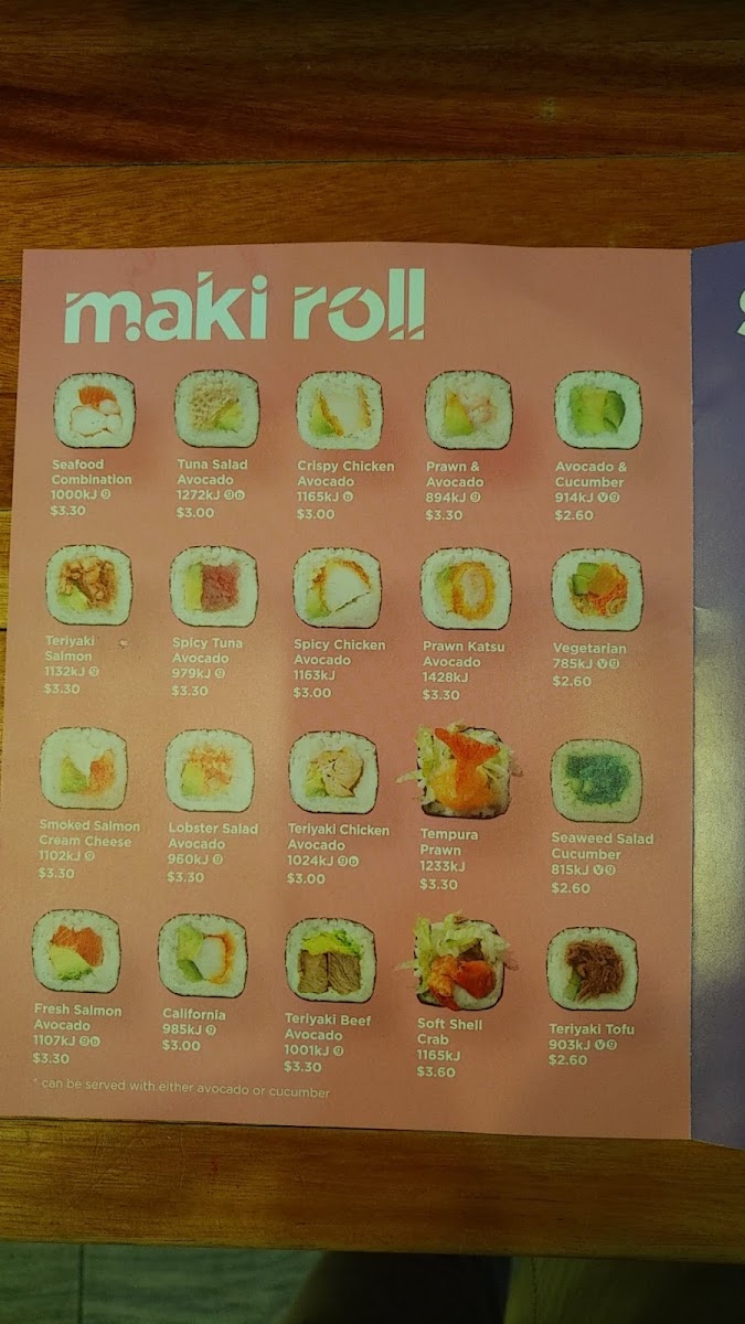 Menu Sushi Hub Castle Hill-5