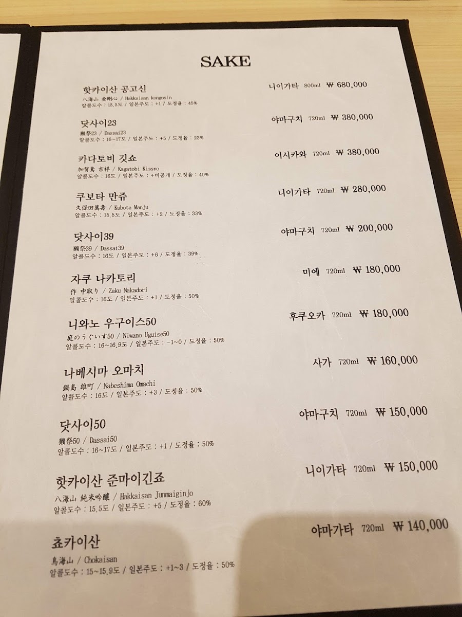 Menu Sushi In-1
