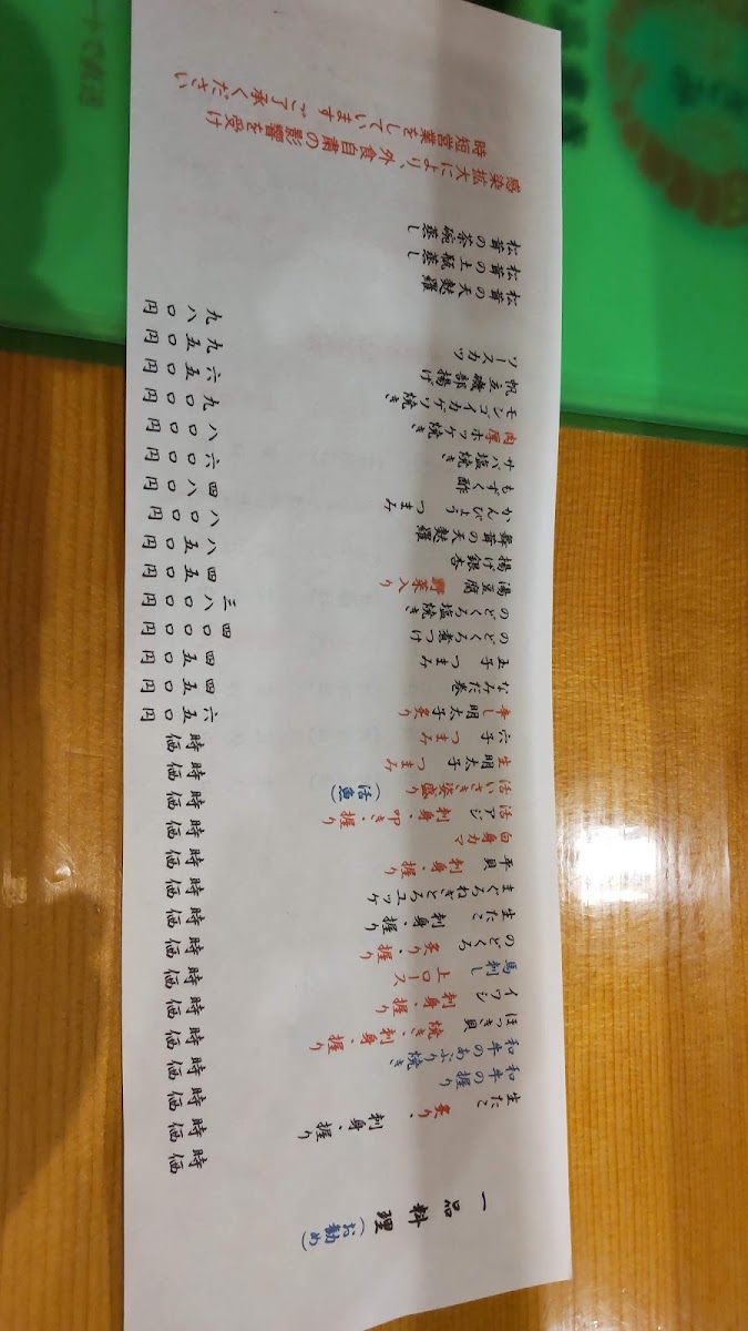 Menu Sushi Kappo Isami-7